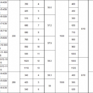 BQ礦用隔爆強(qiáng)排泵