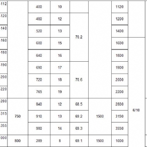 BQ礦用隔爆強(qiáng)排泵