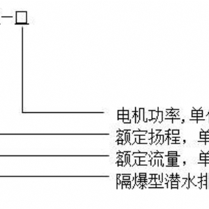 WQB廠用防爆